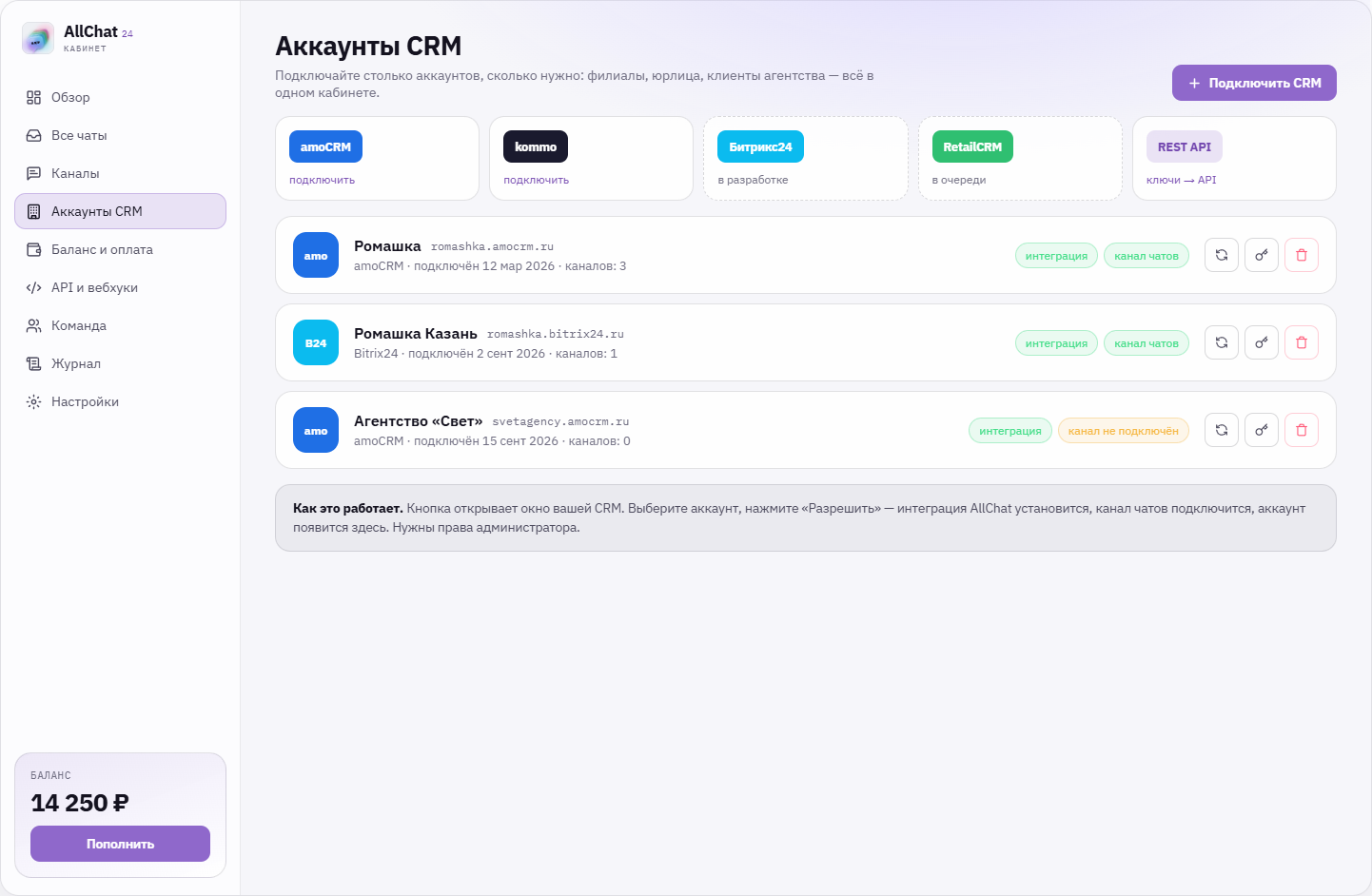 Аккаунты CRM, светлая тема